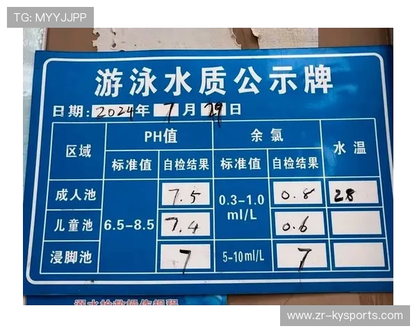 游泳俱乐部开展水质科普提升公众对场馆信任